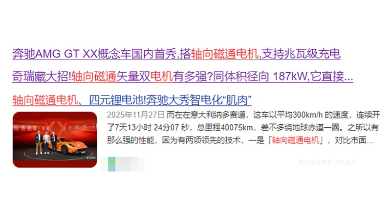 网图