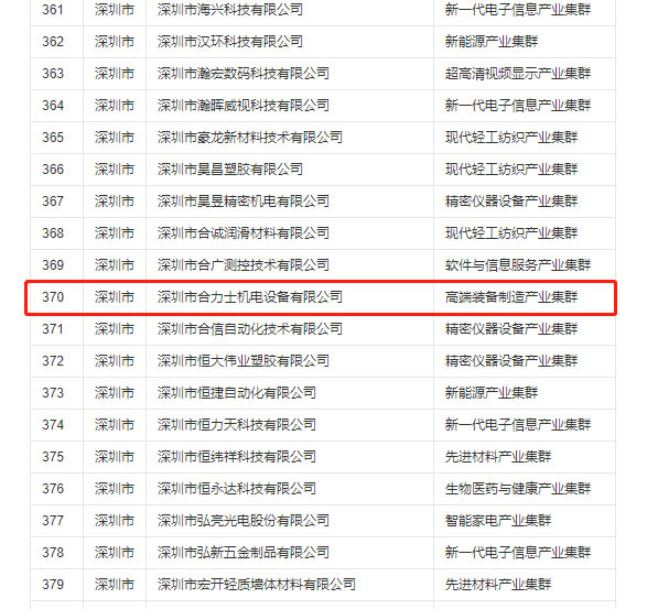 乐动入口-广东省专新特新企业