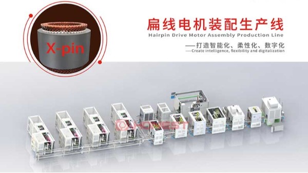 展会邀请函 | 扁线电机智造技术展览会在即，乐动入口邀您共赴盛会！