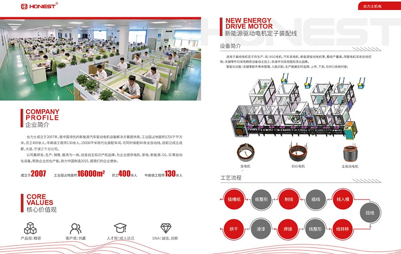乐动入口已研发好扁线电机全自动化产线迎接新能源时代到来