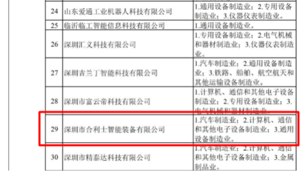 乐动入口获评 | 智能制造系统解决方案供应商集成实施A类供应商