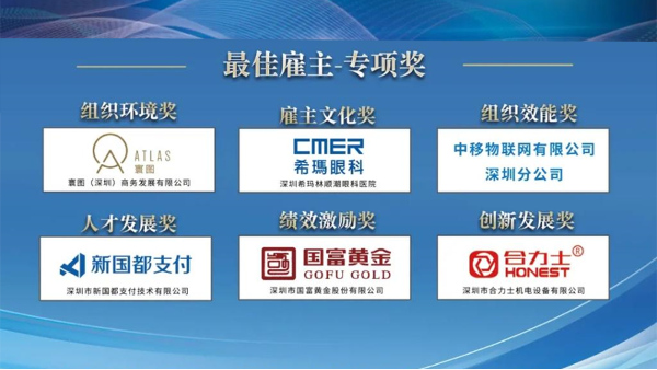 乐动入口荣获第八届深圳成长型企业高端制造行业“最佳雇主—创新发展奖