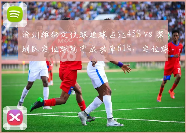 沧州雄狮定位球进球占比45% vs 深圳队定位球防守成功率61%，定位球攻防博弈