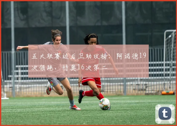 五大联赛边后卫助攻榜：阿诺德19次领跑，特奥16次第二